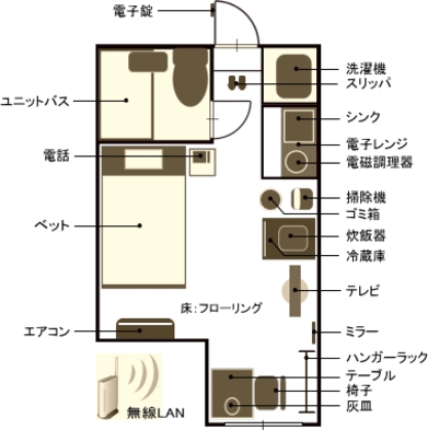 生活用品一式完備！シングルタイプ